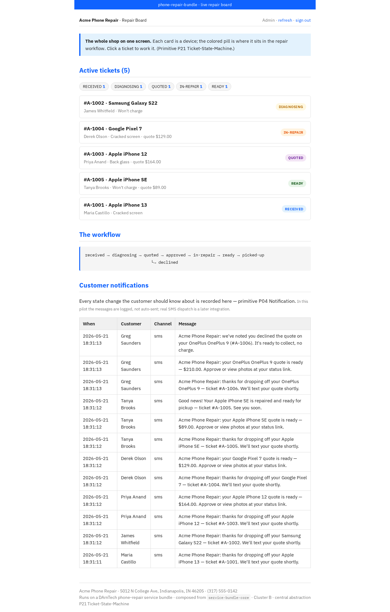 Every job tracked on your board.